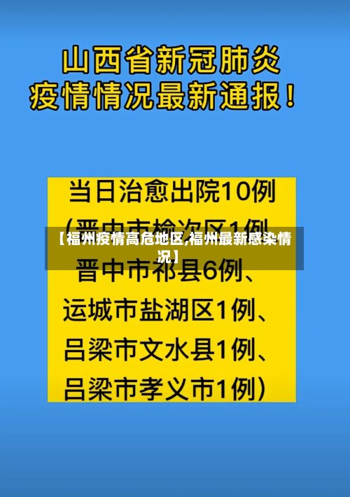 【福州疫情高危地区,福州最新感染情况】-第3张图片