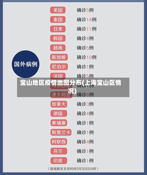 宝山地区疫情地图分布(上海宝山区情况)-第2张图片
