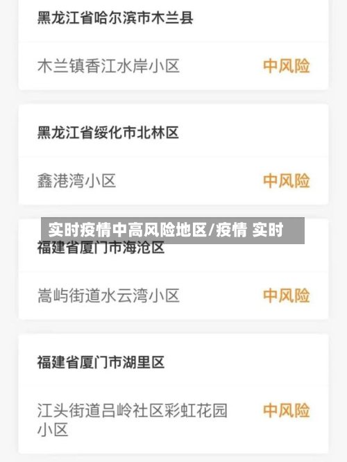 实时疫情中高风险地区/疫情 实时-第3张图片