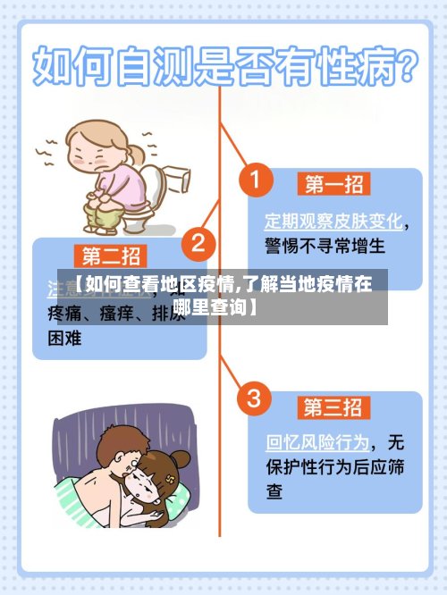 【如何查看地区疫情,了解当地疫情在哪里查询】-第3张图片
