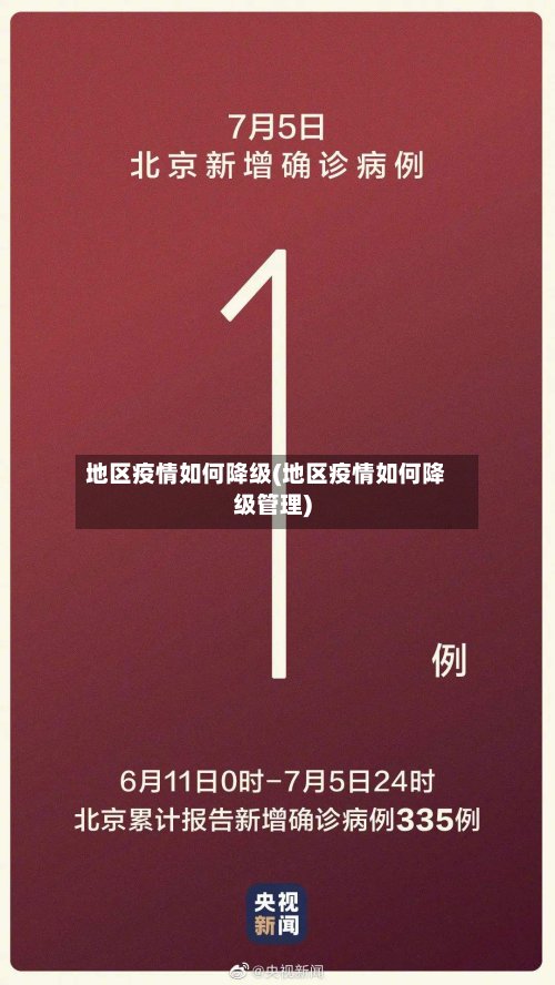 地区疫情如何降级(地区疫情如何降级管理)