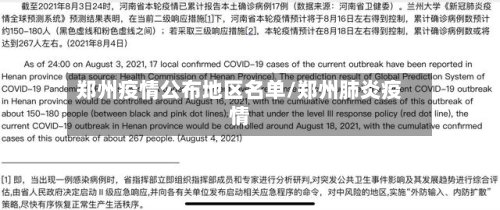 郑州疫情公布地区名单/郑州肺炎疫情-第2张图片