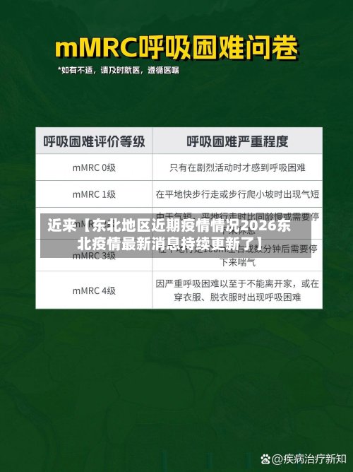 近来【东北地区近期疫情情况2026东北疫情最新消息持续更新了】-第2张图片