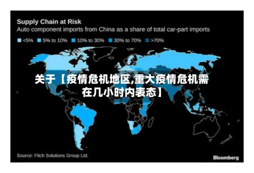 关于【疫情危机地区,重大疫情危机需在几小时内表态】-第3张图片