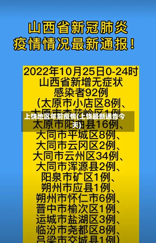 上饶地区年前疫情(上饶最新通告今天)