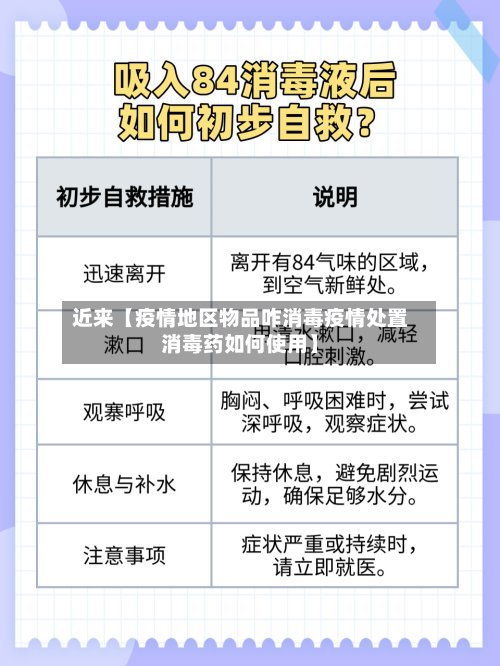 近来【疫情地区物品咋消毒疫情处置消毒药如何使用】