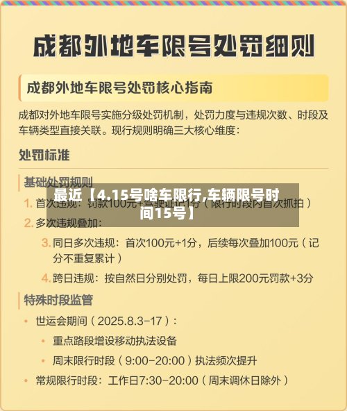 最近【4.15号啥车限行,车辆限号时间15号】