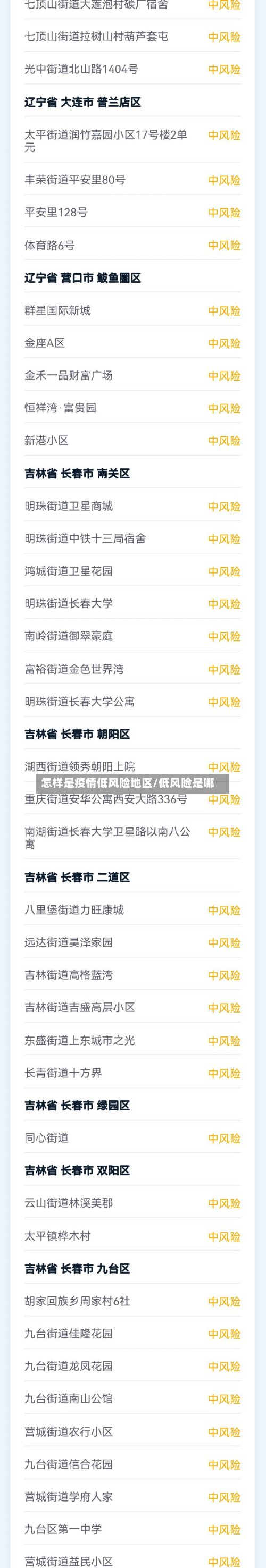 怎样是疫情低风险地区/低风险是哪