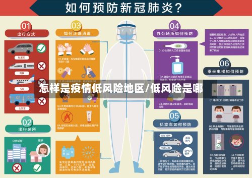 怎样是疫情低风险地区/低风险是哪-第2张图片