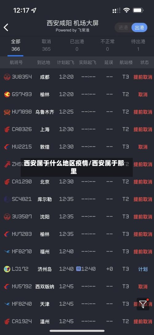 西安属于什么地区疫情/西安属于那里