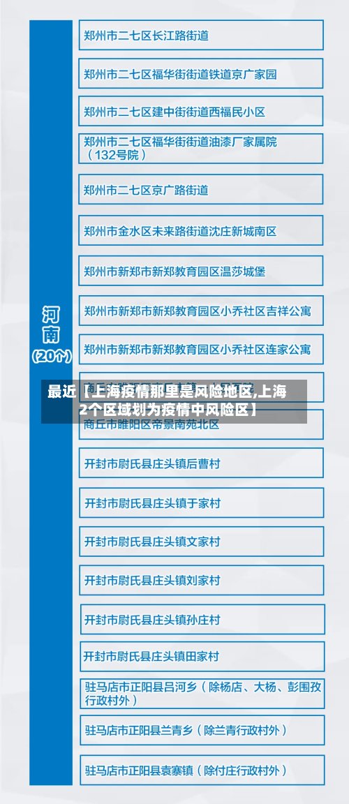 最近【上海疫情那里是风险地区,上海2个区域划为疫情中风险区】-第2张图片