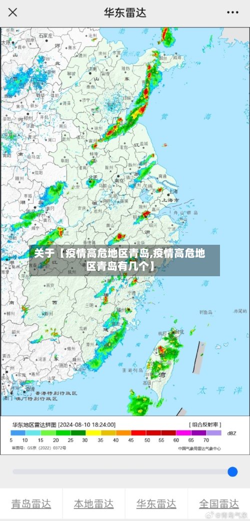 关于【疫情高危地区青岛,疫情高危地区青岛有几个】