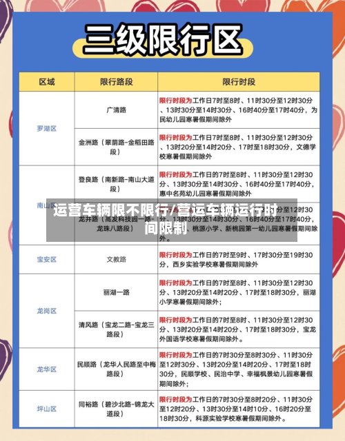 运营车辆限不限行/营运车辆运行时间限制-第2张图片