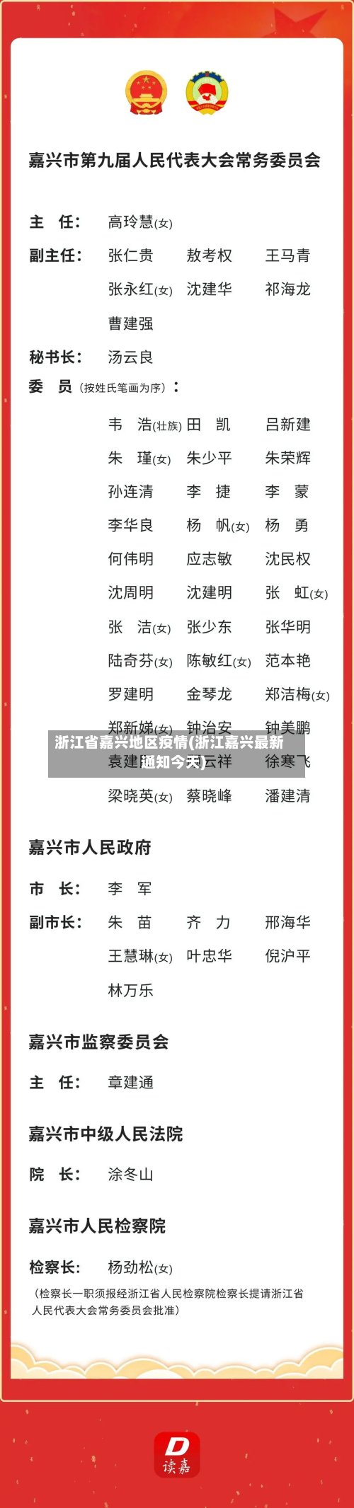 浙江省嘉兴地区疫情(浙江嘉兴最新通知今天)-第3张图片