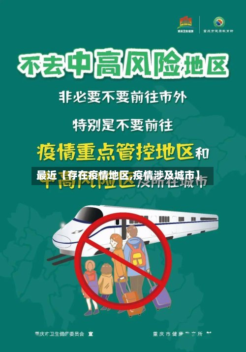 最近【存在疫情地区,疫情涉及城市】-第2张图片