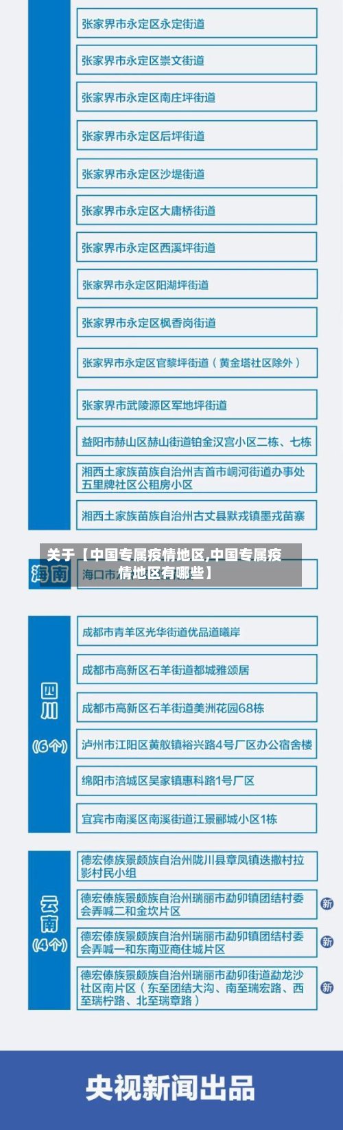关于【中国专属疫情地区,中国专属疫情地区有哪些】-第2张图片