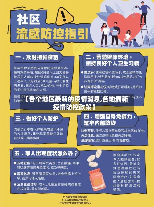 【各个地区最新的疫情消息,各地最新疫情防控政策】-第3张图片