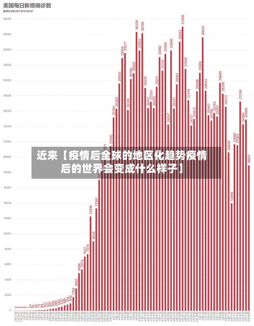 近来【疫情后全球的地区化趋势疫情后的世界会变成什么样子】-第2张图片