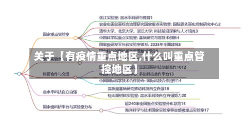 关于【有疫情重点地区,什么叫重点管控地区】-第2张图片