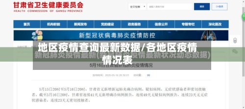 地区疫情查询最新数据/各地区疫情情况表-第2张图片