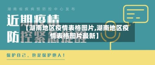 【湖南地区疫情表格图片,湖南地区疫情表格图片最新】-第3张图片