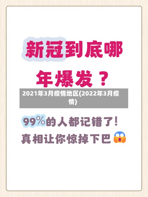 2021年3月疫情地区(2022年3月疫情)