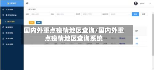 国内外重点疫情地区查询/国内外重点疫情地区查询系统-第2张图片