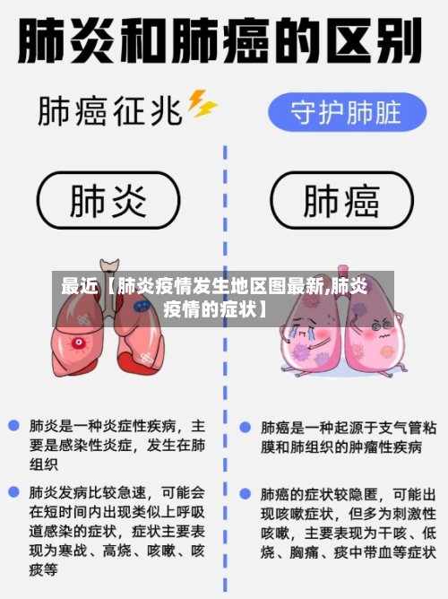 最近【肺炎疫情发生地区图最新,肺炎疫情的症状】-第2张图片