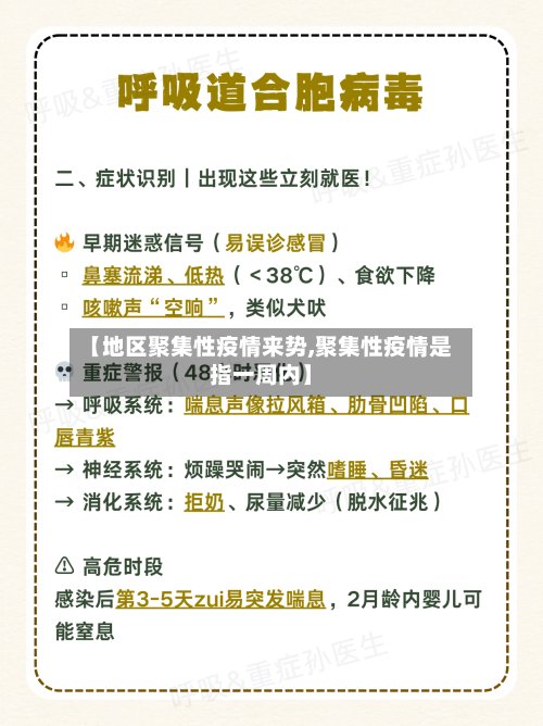 【地区聚集性疫情来势,聚集性疫情是指一周内】