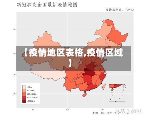 【疫情地区表格,疫情区域】-第3张图片