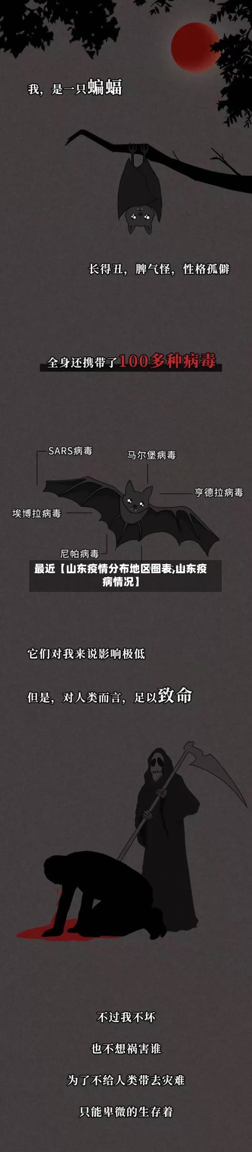 最近【山东疫情分布地区图表,山东疫病情况】