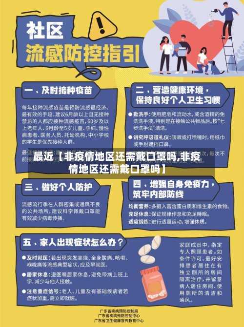 最近【非疫情地区还需戴口罩吗,非疫情地区还需戴口罩吗】