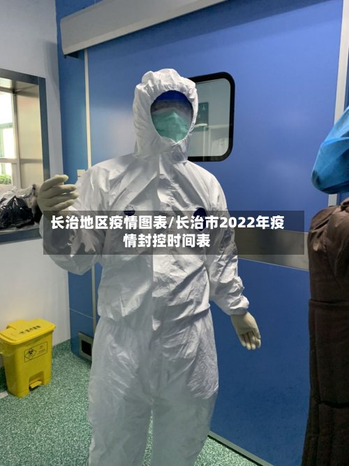 长治地区疫情图表/长治市2022年疫情封控时间表