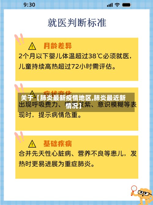 关于【肺炎最新疫情地区,肺炎最近新情况】