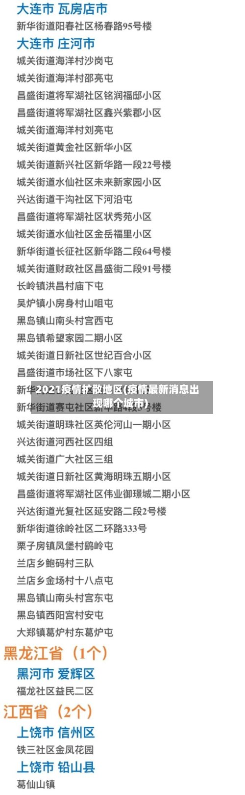 2021疫情扩散地区(疫情最新消息出现哪个城市)-第3张图片