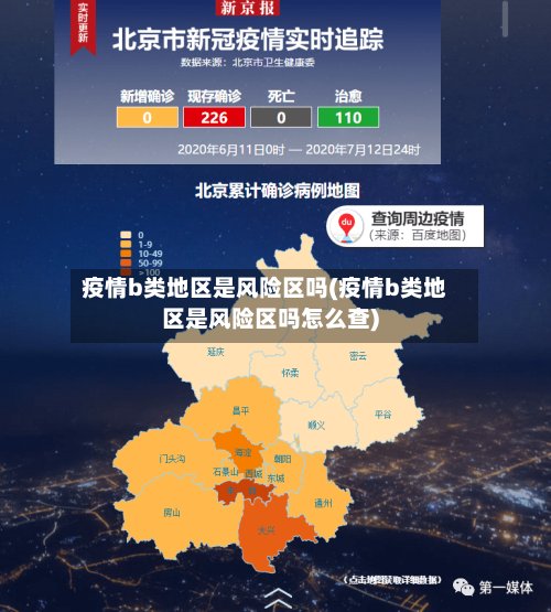 疫情b类地区是风险区吗(疫情b类地区是风险区吗怎么查)
