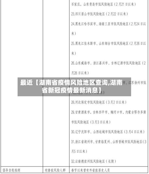 最近【湖南省疫情风险地区查询,湖南省新冠疫情最新消息】