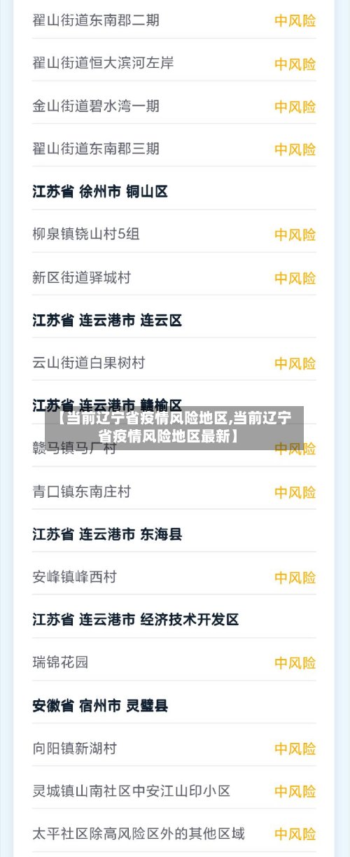 【当前辽宁省疫情风险地区,当前辽宁省疫情风险地区最新】-第2张图片