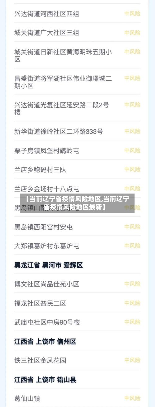 【当前辽宁省疫情风险地区,当前辽宁省疫情风险地区最新】-第3张图片