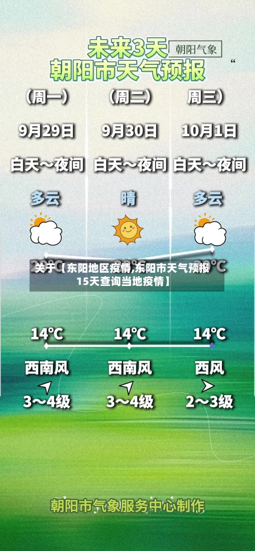 关于【东阳地区疫情,东阳市天气预报15天查询当地疫情】