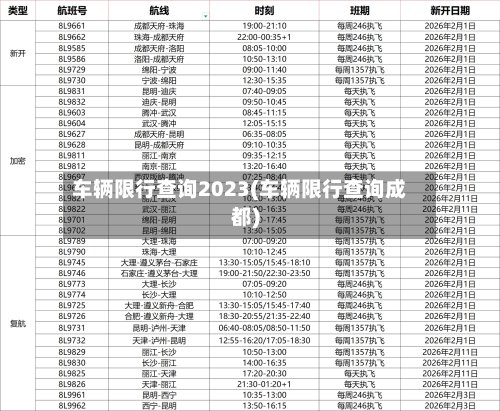 车辆限行查询2023(车辆限行查询成都)-第3张图片
