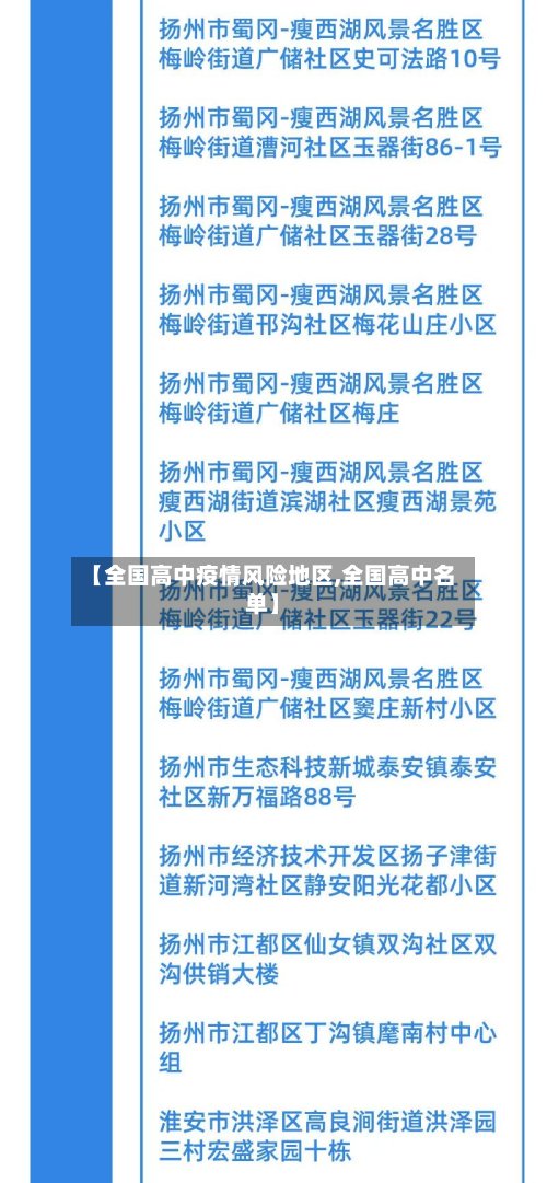 【全国高中疫情风险地区,全国高中名单】-第3张图片