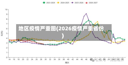 地区疫情严重图(2026疫情严重省份)-第2张图片