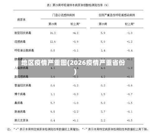 地区疫情严重图(2026疫情严重省份)