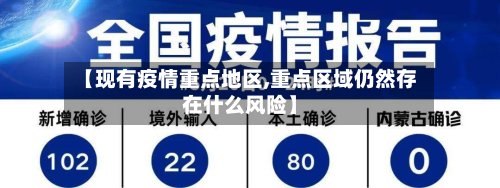 【现有疫情重点地区,重点区域仍然存在什么风险】-第2张图片