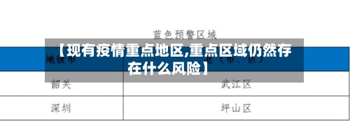 【现有疫情重点地区,重点区域仍然存在什么风险】
