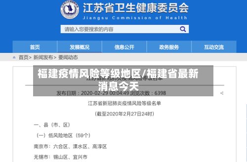福建疫情风险等级地区/福建省最新消息今天-第2张图片