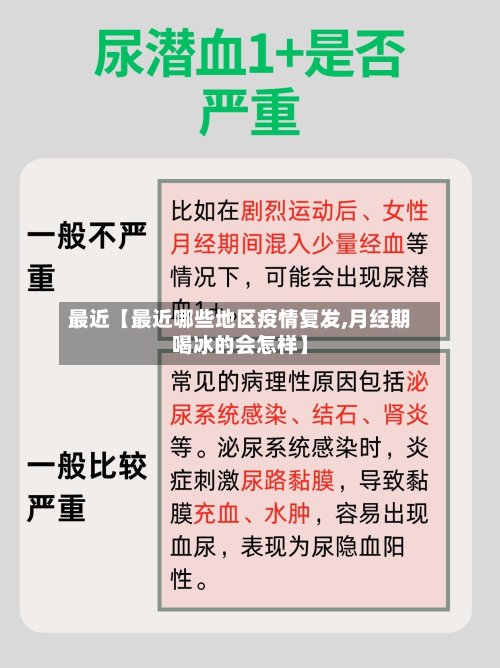 最近【最近哪些地区疫情复发,月经期喝冰的会怎样】