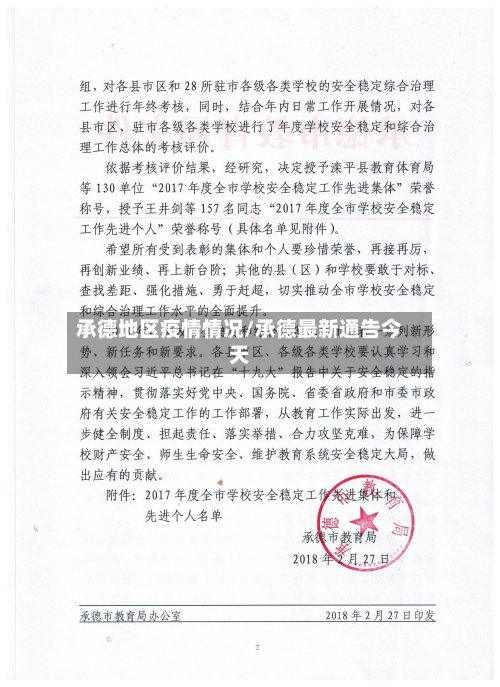 承德地区疫情情况/承德最新通告今天-第2张图片