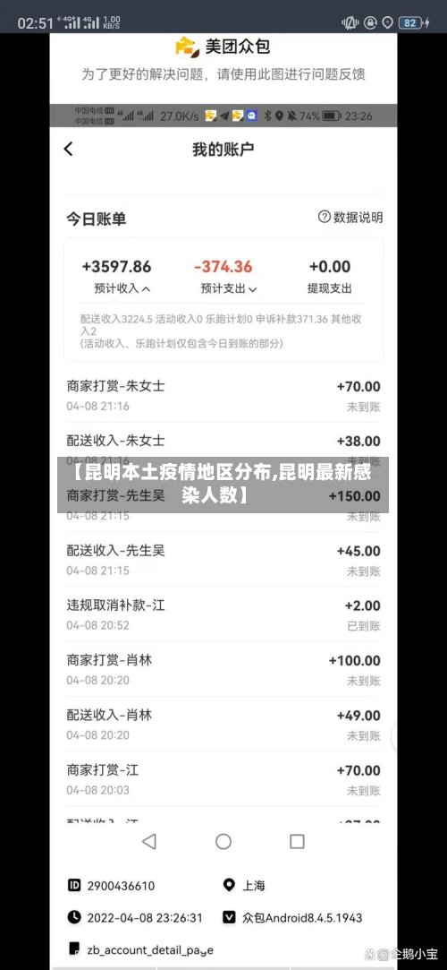 【昆明本土疫情地区分布,昆明最新感染人数】-第2张图片